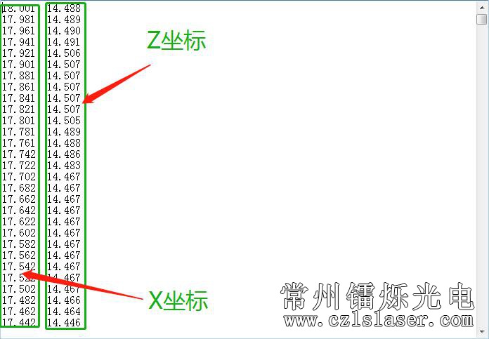 汽車門框護(hù)甲檢測(cè)
